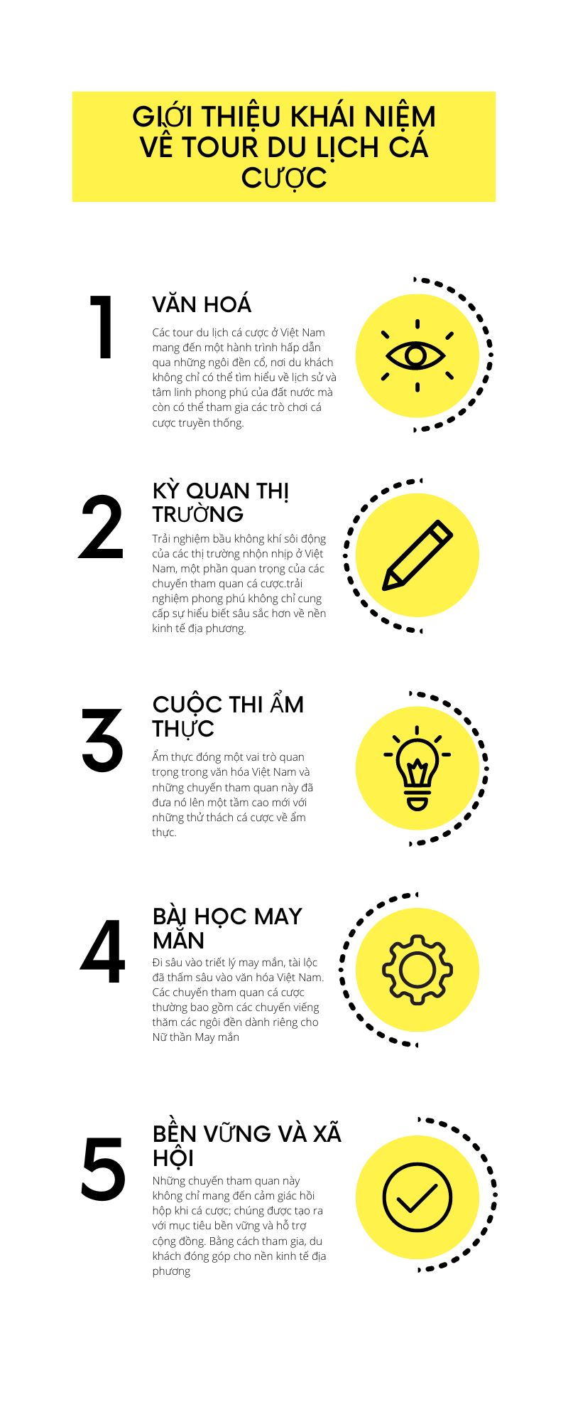 Chuyến tham quan cá cược